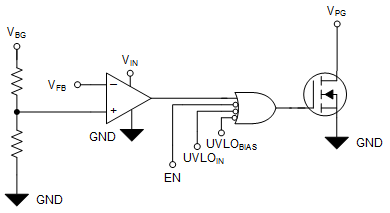 TPS7A85A ai_pg_circuit_sbvs291.gif