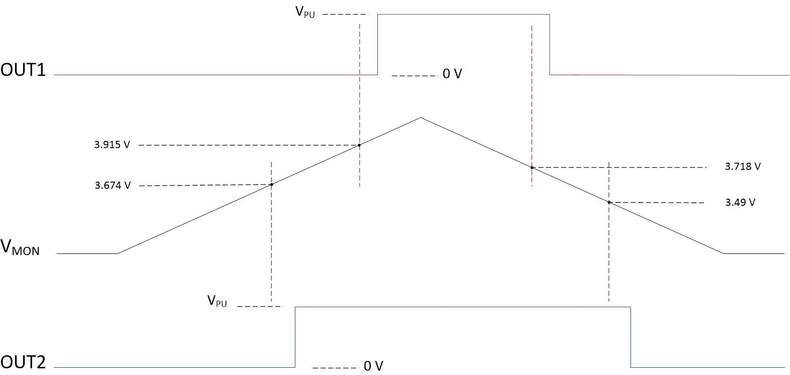 TLV4062 TLV4082 app_curve2.gif