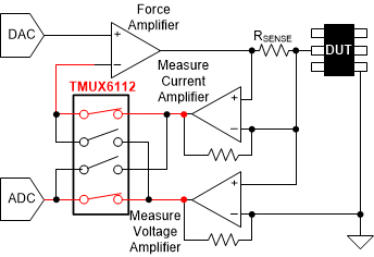 GUID-20200925-CA0I-N5XK-KH1V-BRCPSL9BT71Q-low.gif