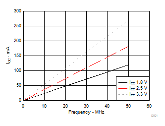 D003_SCAS293.gif