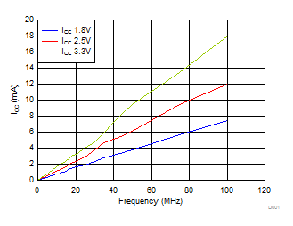 A001_scas296.gif