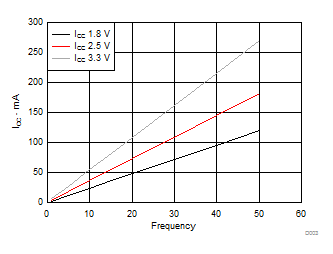 D003_SCAS298.gif