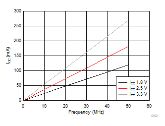 D003_SCAS572.gif