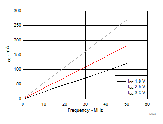 D003_SCES062.gif