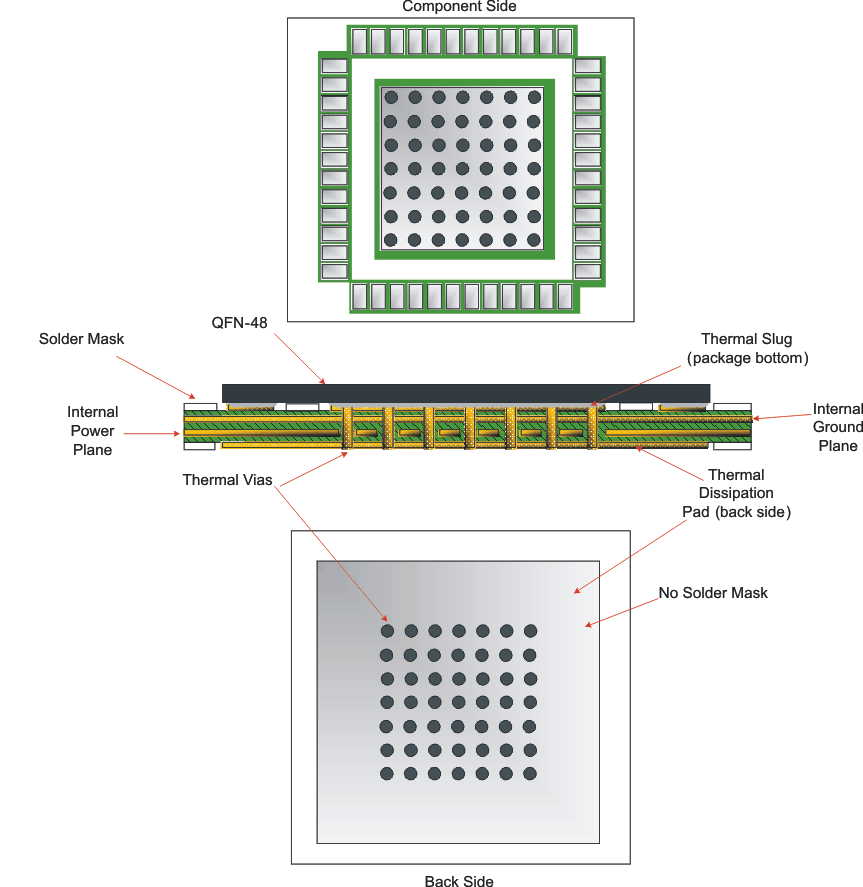 CDCE62005 pcb_lay_cas862.gif