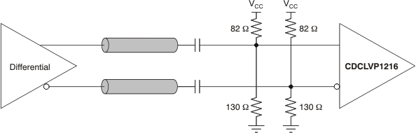 CDCLVP1216 ai_test_diff_ac_in_cas877.gif