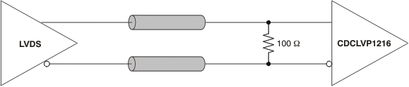 CDCLVP1216 ai_test_lvds_dc_in_cas877.gif