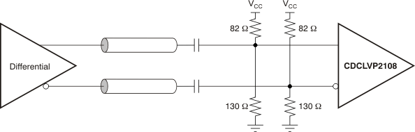 CDCLVP2108 ai_test_diff_ac_in_cas878.gif