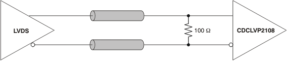 CDCLVP2108 ai_test_lvds_dc_in_cas878.gif