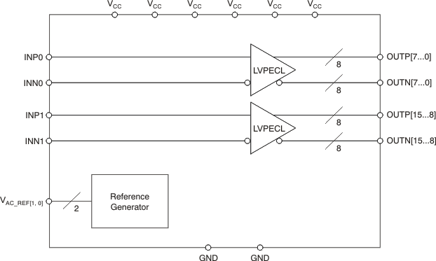 CDCLVP2108 fbd_cas878.gif