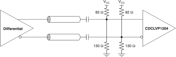 CDCLVP1204 ai_ac_lvpecl_in_33v_cas880.gif