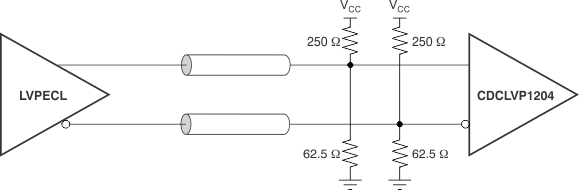 CDCLVP1204 ai_dc_lvpecl_in_25v_cas880.gif