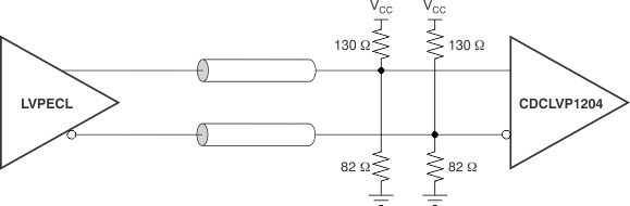 CDCLVP1204 ai_dc_lvpecl_in_33v_cas880.gif