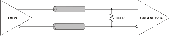 CDCLVP1204 ai_test_lvds_dc_in_cas880.gif