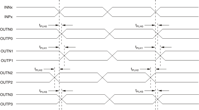 CDCLVP2102 ai_vo_skew_cas881.gif