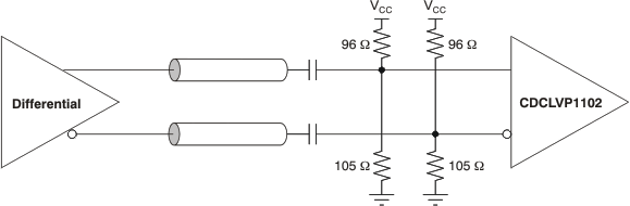 CDCLVP1102 ai_ac_diff_in_25v_cas884.gif