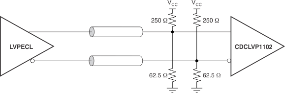 CDCLVP1102 ai_dc_lvpecl_in_25v_cas884.gif