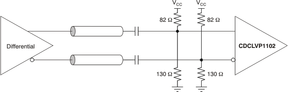 CDCLVP1102 ai_test_diff_ac_in_cas884.gif