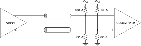 CDCLVP1102 ai_test_lvpecl_dc_in_cas884.gif