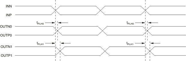 CDCLVP1102 ai_vo_skew_cas884.gif