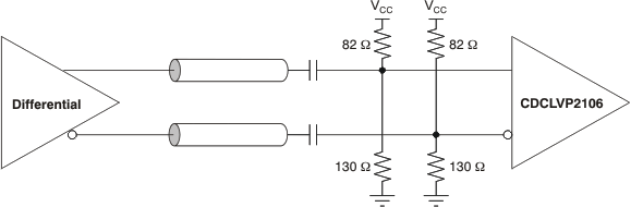 CDCLVP2106 ai_ac_diff_in_33v_cas887.gif