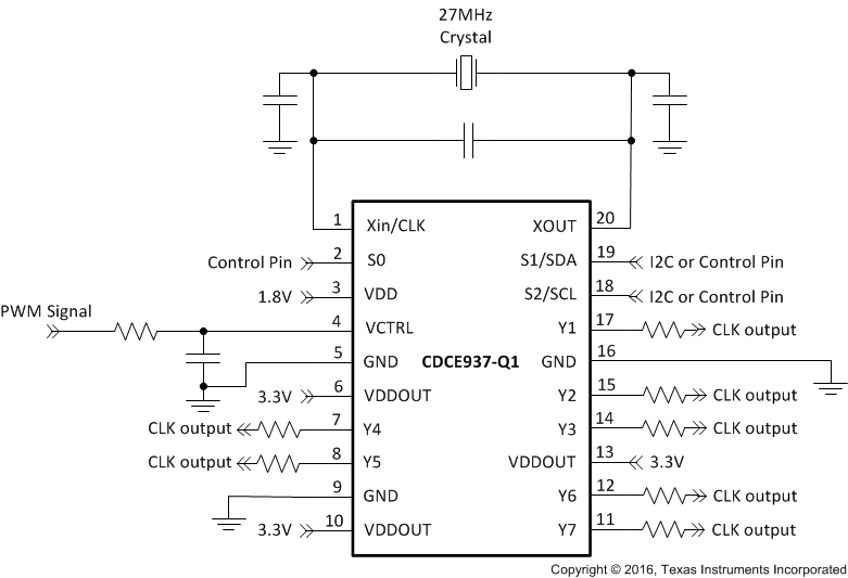 CDCE937-Q1 CDCEL937-Q1 CDCE937_Q1_typical_application_diag.gif