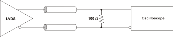 CDCLVD1204 DC_output_cas897.gif