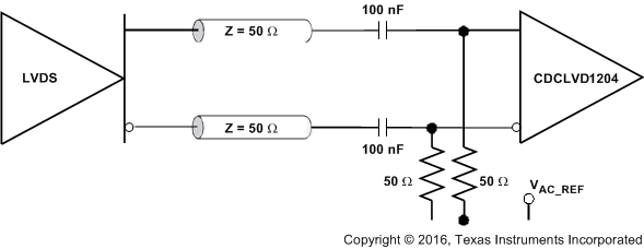 CDCLVD1204 LVDS_ac_clk_cas898.gif