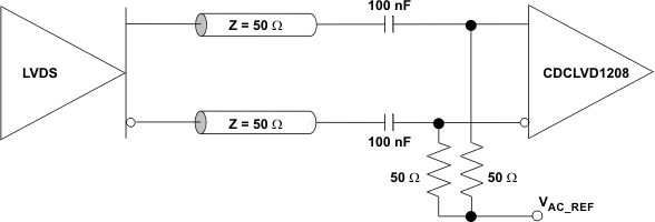 CDCLVD1208 LVDS_ac_clk_cas899.gif