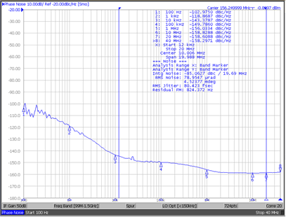 CDCLVD1212 SCAS898_application_output.gif