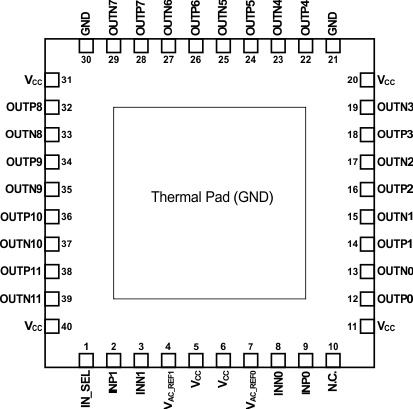 CDCLVD1212 po_cas901.gif