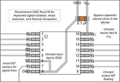 SN54SC8T138-SEP Example Layout for the
                        SN54SC8T138-SEP