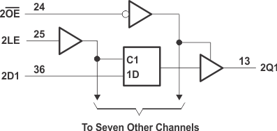 SN74LVTH16373-EP logic_diagram_2_scbs778.gif