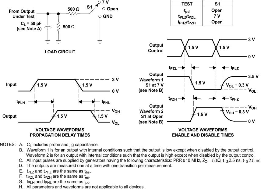 SN74CBT3244 fig_1_scds001.gif