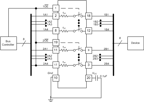 SN74CBT3244 info1.gif