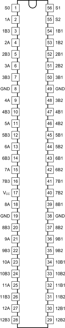 SN74CBT16214 scds008_pinout.gif