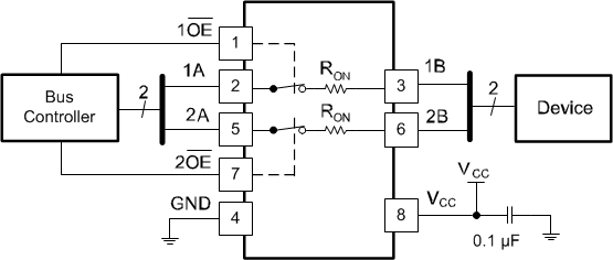 SN74CB3T3306 scds119_schematic1.gif