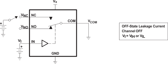 TS5A3159 fig12_cds174.gif