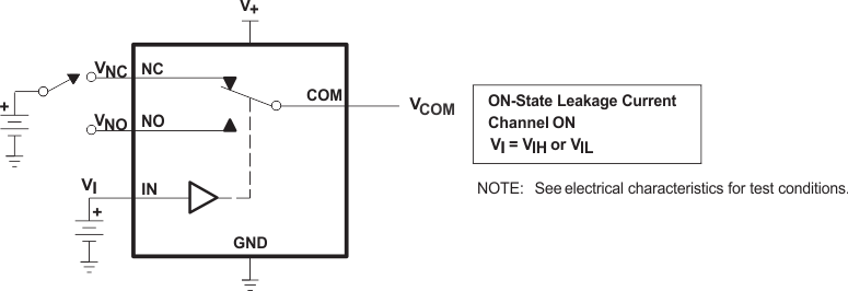 TS5A3159 fig13_cds174.gif