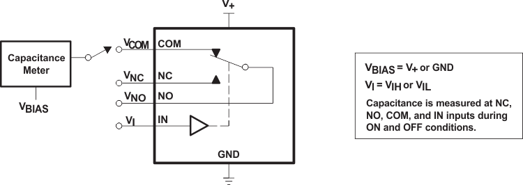 TS5A3159 fig14_cds174.gif