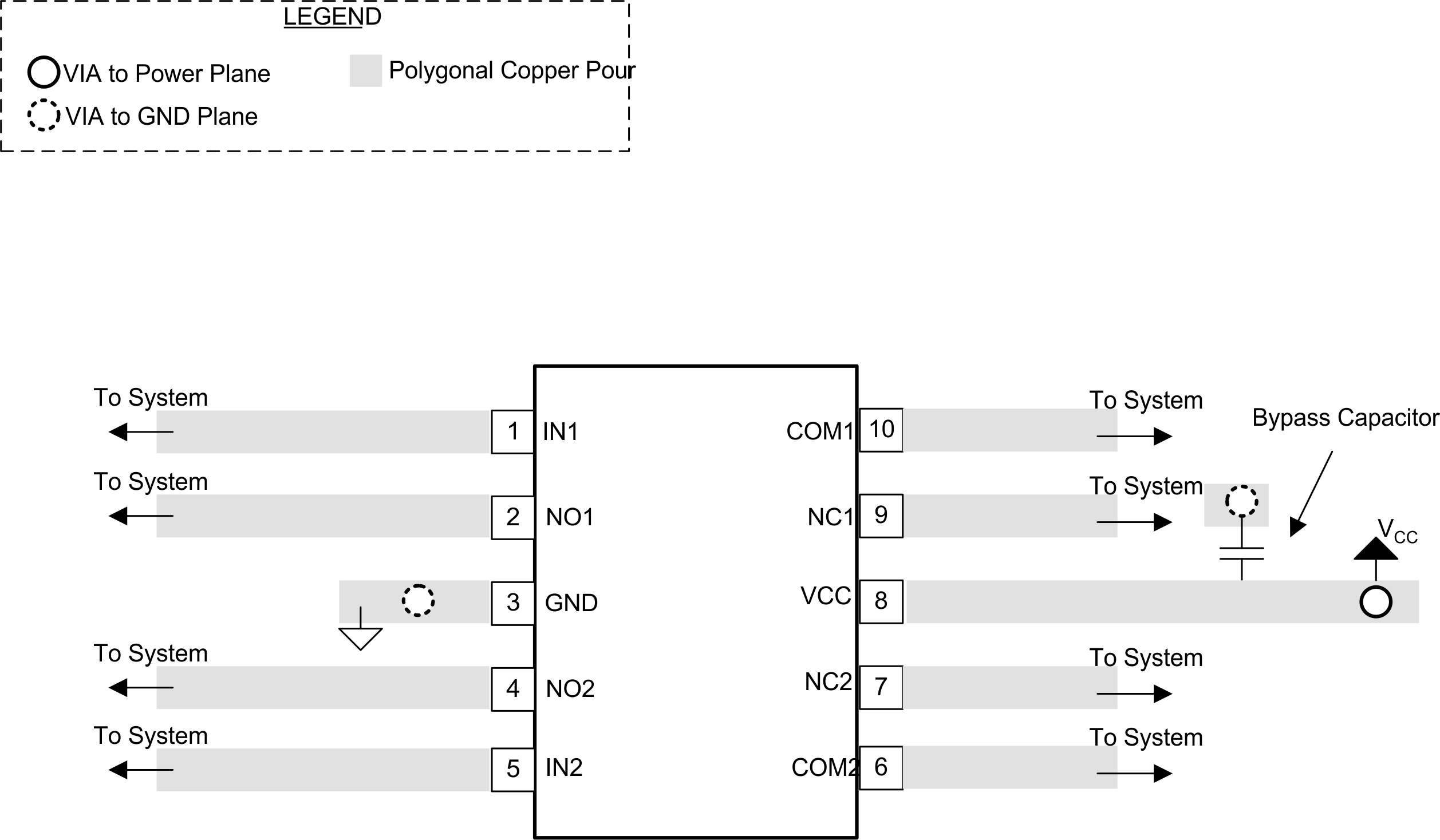 TS5A23159 layout_cartoon_ts5a22364q1.gif