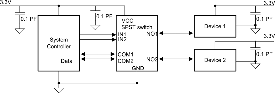 TS3A4741 TS3A4742 typicalapplication.gif