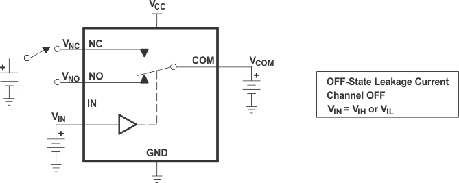 TS5A9411 fig2_cds200.gif