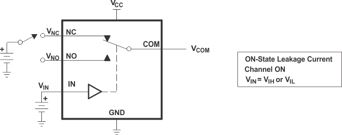 TS5A9411 fig3_cds200.gif