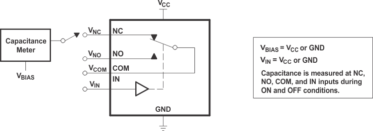 TS5A9411 fig4_cds200.gif