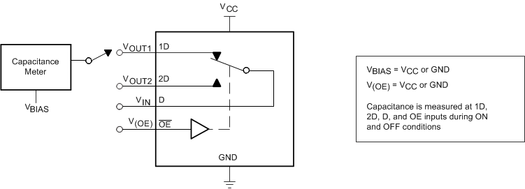 TS3USB31 pmi17a_cds242.gif