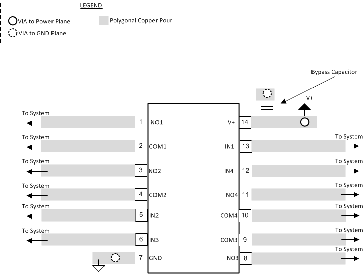 TS12A44513 TS12A44514 TS12A44515 layout_cartoon_ts12a44513.gif