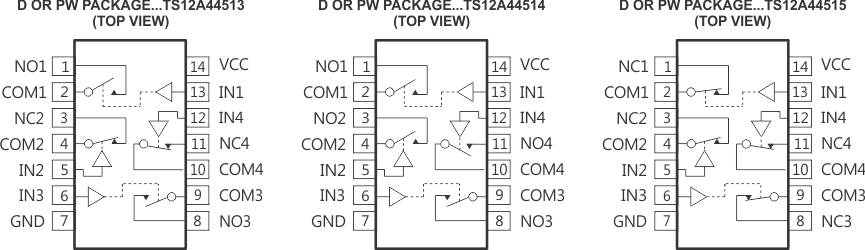 TS12A44513 TS12A44514 TS12A44515 po_cds247.gif