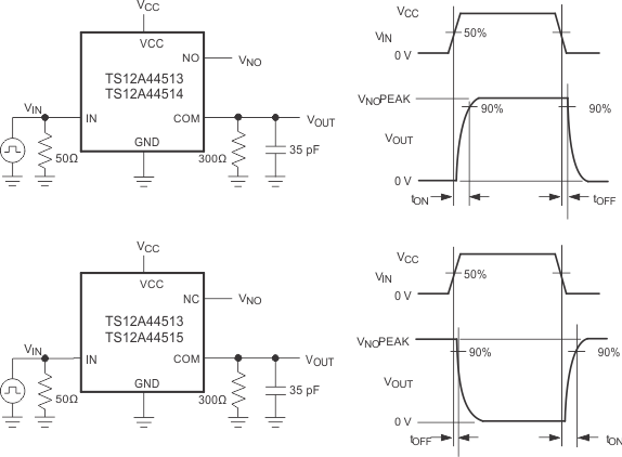 TS12A44513 TS12A44514 TS12A44515 switch_cds247.gif