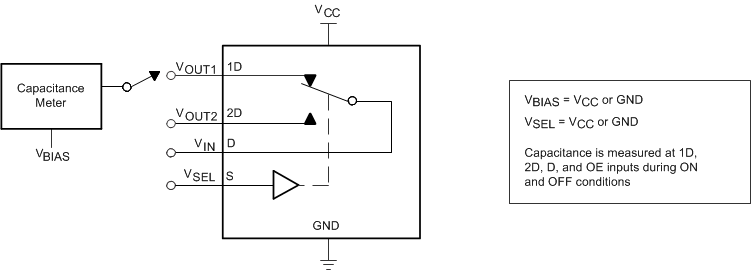 TS3USB31E pmi17a_cds242_SCDS256.gif